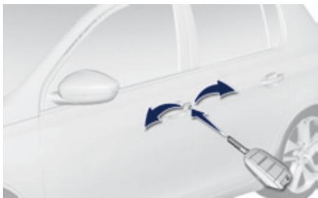 PEUGEOT 308 2 2015 - Commande de secours - 1