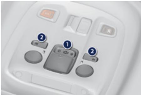 PEUGEOT 308 2 2015 - Plafonniers - 1