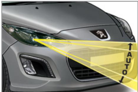 PEUGEOT 308 CC RESTYLISE 2011 - RÉGLAGE AUTOMATIQUE DES PROJECTEURS AU XÉNON - 1