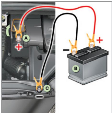 PEUGEOT 308 CC RESTYLISE 2011 - Démarrer à partir d'une autre batterie - 1