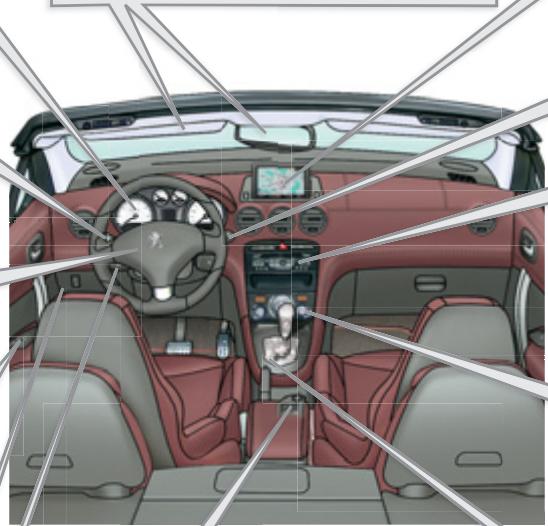 PEUGEOT 308 CC RESTYLISE 2011 - POSTE DE CONDUITE - 1