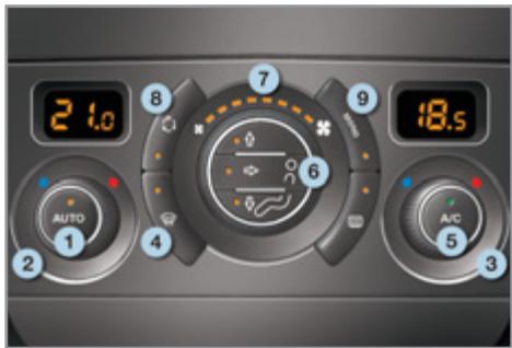 PEUGEOT 308 CC RESTYLISE 2011 - AIR CONDITIONNÉ AUTOMATIQUE BIZONE - 1