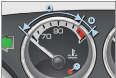 PEUGEOT 308 CC RESTYLISE 2011 - Indicateur de température du liquide de refroidissement - 1