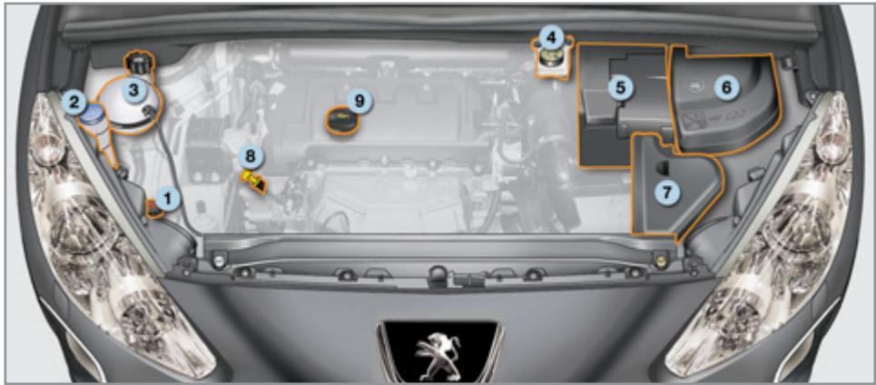 PEUGEOT 308 CC RESTYLISE 2011 - Moteur 2 litres HDI - 1