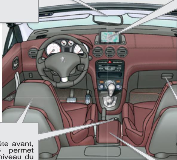 PEUGEOT 308 CC RESTYLISE 2011 - Éclairage d'ambiance - 1