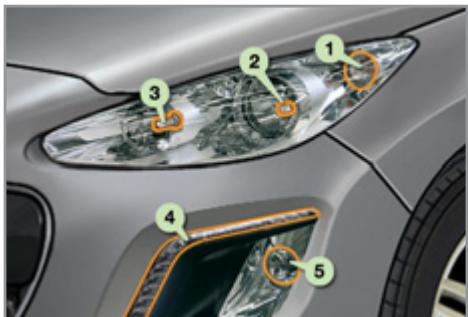 PEUGEOT 308 CC RESTYLISE 2011 - Modèle avec feux halogènes - 1
