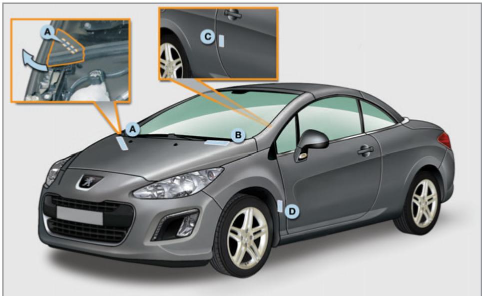 PEUGEOT 308 CC RESTYLISE 2011 - ÉLÉMENTS D'IDENTIFICATION - 1
