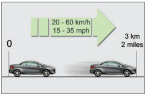 PEUGEOT 308 CC RESTYLISE 2011 - Colmatage - 6