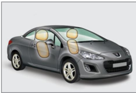 PEUGEOT 308 CC RESTYLISE 2011 - Airbags latéraux - 1