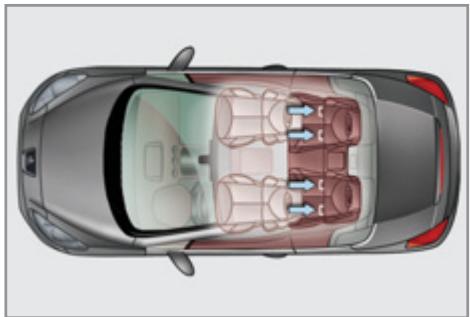 PEUGEOT 308 CC RESTYLISE 2011 - FIXATIONS «ISOFIX» - 1