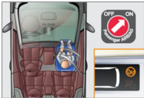 PEUGEOT 308 CC RESTYLISE 2011 - «Face à la route» - 1