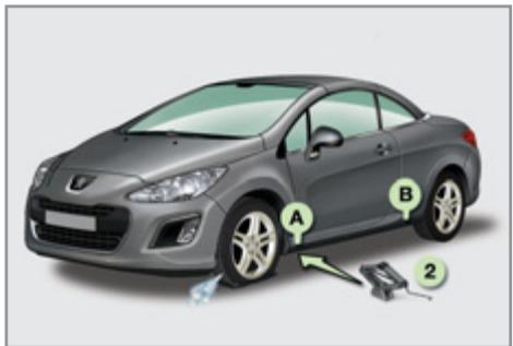 PEUGEOT 308 CC RESTYLISE 2011 - Démontage de la roue - 1