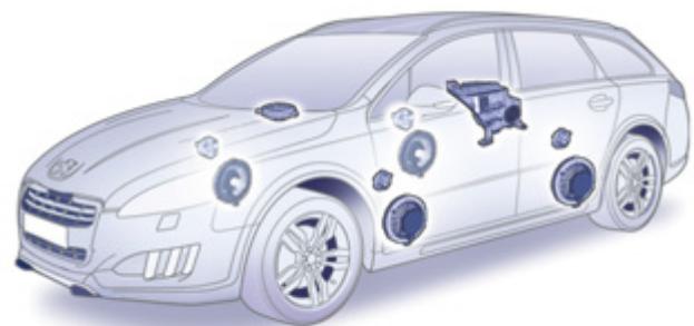PEUGEOT 508 RXH - ÉQUIPEMENT JBL - 1