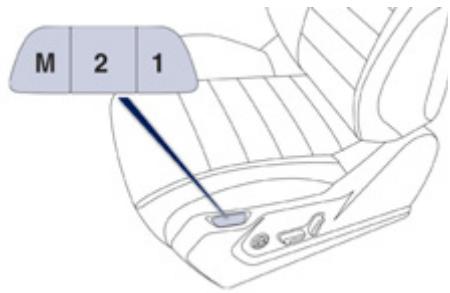 PEUGEOT 508 RXH - Mémorisation des positions de conduite - 1
