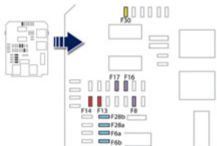 PEUGEOT 508 RXH - Accès aux fusibles - 1