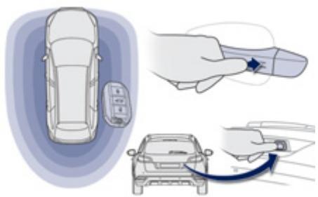 PEUGEOT 508 RXH - Ouverture - 1
