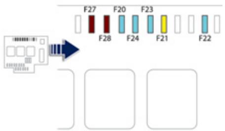 PEUGEOT 508 RXH - Accès aux fusibles - 1