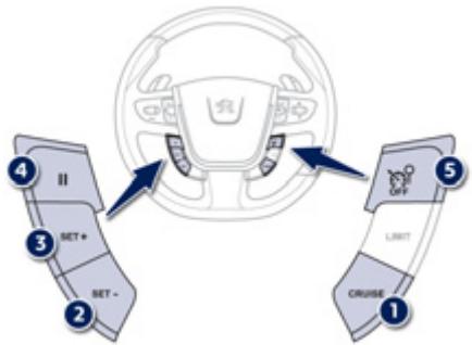 PEUGEOT 508 RXH - Commandes au volant - 1
