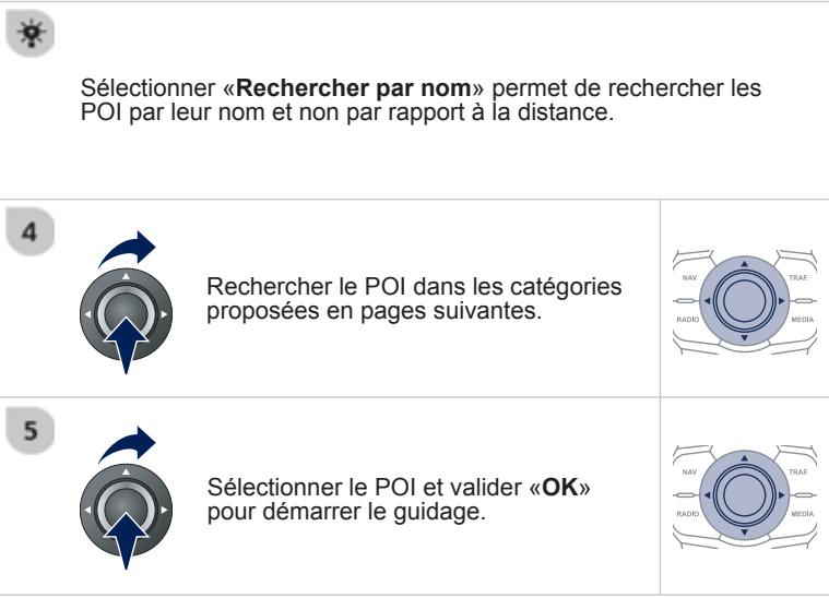 PEUGEOT 508 RXH - VERS DES POINTS D'INTÉRÊTS (POI) - 1