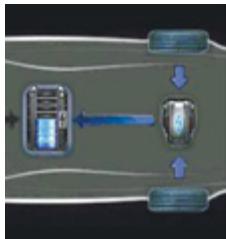 PEUGEOT 508 RXH - Charge - 1
