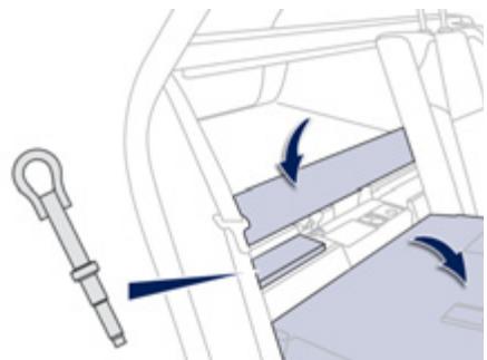 PEUGEOT 508 RXH - Accès aux outillages - 1