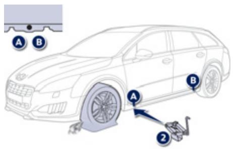 PEUGEOT 508 RXH - Listedesoperations - 1