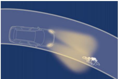 PEUGEOT 508 RXH - Éclairage directionnel principal - 1