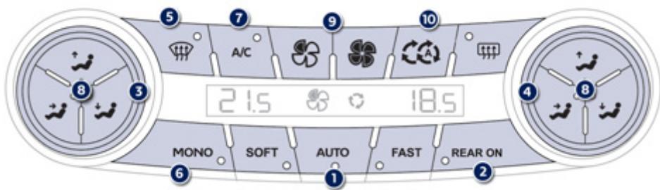 PEUGEOT 508 RXH - Fonctionnement automatique - 1