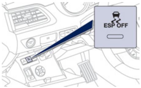 PEUGEOT 508 RXH - Système d'antiblocage des roues (ABS) et répartiteur électronique de freinage (REF) - 3