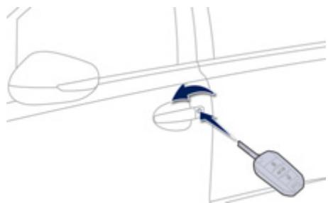 PEUGEOT 508 RXH - Ouverture du vehicule Déverrouillage total - 1