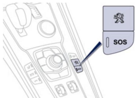 PEUGEOT 508 RXH - Appel d'urgence ou d'assistance - 1