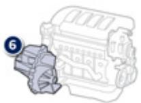 PEUGEOT 508 RXH - Principaux éléments du système HYbrid4 - 8