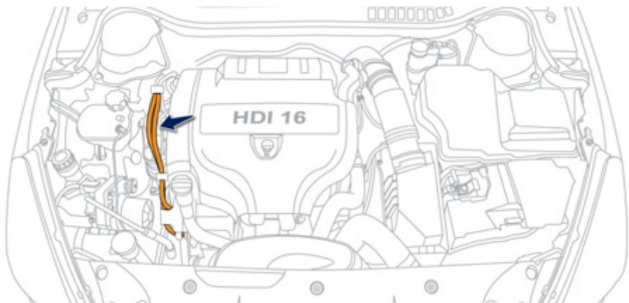 PEUGEOT 508 RXH - AVERTISSEMENT/WARNING - 2