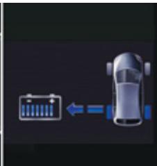 PEUGEOT 508 RXH - Charge - 2