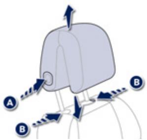 PEUGEOT 508 RXH - Fonction d'accueil - 1