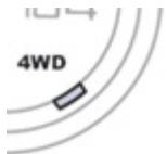 PEUGEOT 508 RXH - Mode Sport (Diesel et électrique) - 1