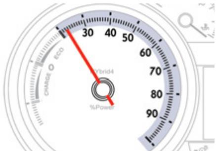 PEUGEOT 508 RXH - Zone POWER - 1