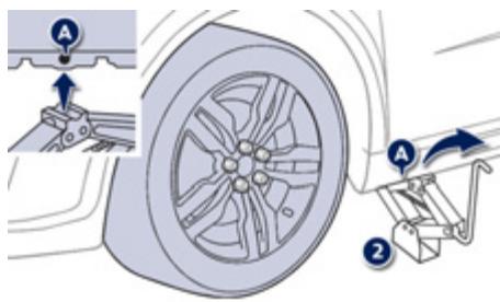 PEUGEOT 508 RXH - Listedesoperations - 2
