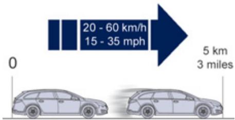PEUGEOT 508 RXH - Colmatage - 4