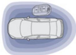 PEUGEOT 508 RXH - Clélectronique:Accès et Demarrage Mains Libres - 2