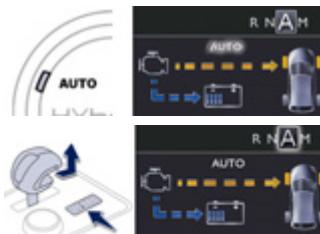 PEUGEOT 508 RXH - Causes de surconsommation et contrôleurs - 1