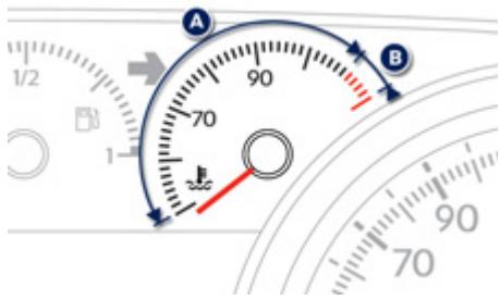 PEUGEOT 508 RXH - Indicateur de température du liquide de refroidissement - 1