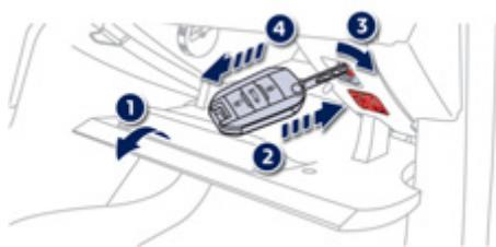 PEUGEOT 508 RXH - Airbag passager avant - 2