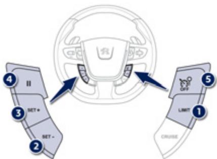 PEUGEOT 508 RXH - Commandes au volant - 1
