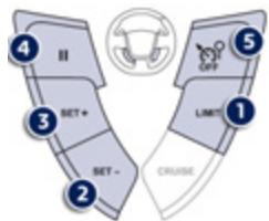 PEUGEOT 508 RXH - Programmation - 1