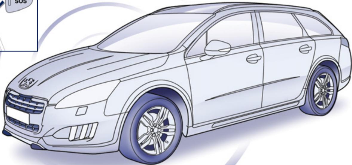 PEUGEOT 508 RXH - Elle comporte les informations suivantes : - 2