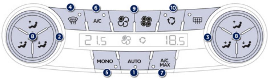 PEUGEOT 508 RXH - Fonctionnement automatique - 1