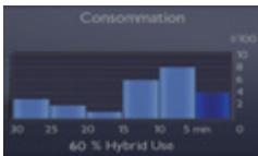PEUGEOT 508 RXH - FLUX HYBRIDE - 9