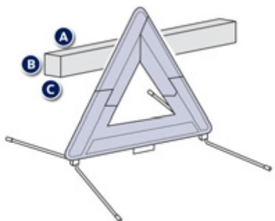 PEUGEOT 508 RXH - Triangle de présignalisation (Rangement) - 1