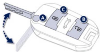 PEUGEOT 508 RXH - Clé à télécommande - 1